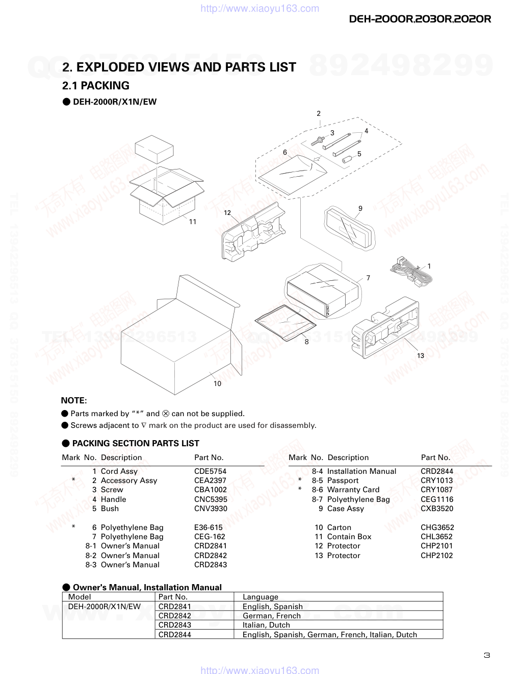 先锋PIONEER DEH-2020RX1NGR电路图-2