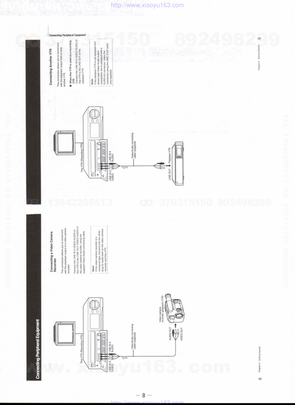 索尼SONY SLV-625录像机维修资料-7 索尼SONY SLV-625录像机维修资料-7