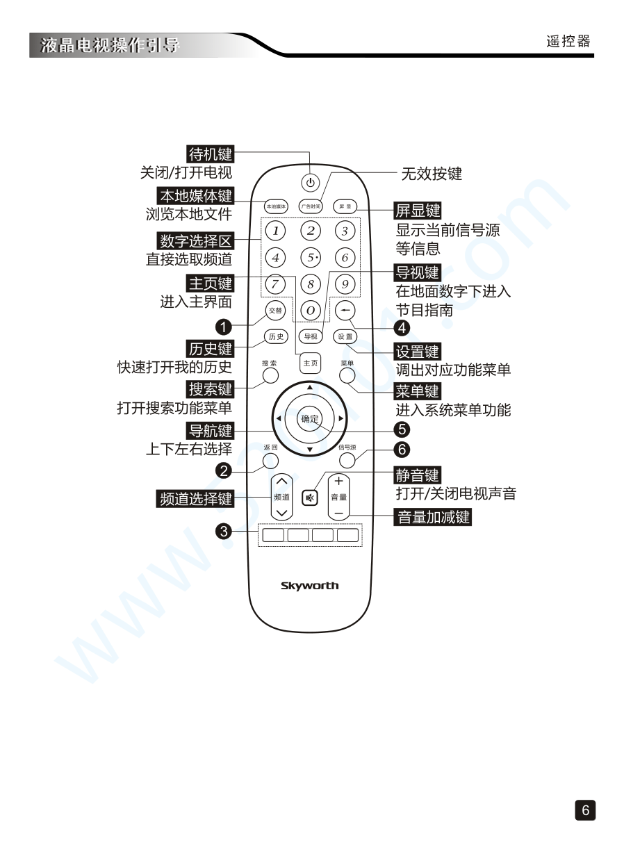 创维40F5000液晶电视说明书-7 创维40F5000液晶电视说明书-7