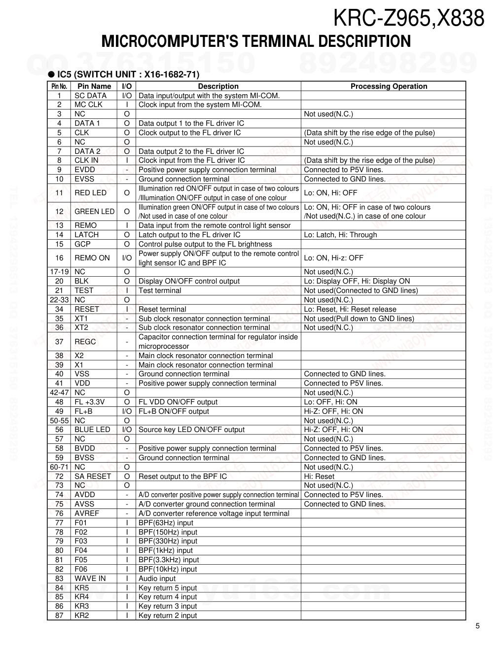建伍KENWOOD KRC-Z965磁带录放机电路图-4 建伍KENWOOD KRC-Z965磁带录放机电路图-4