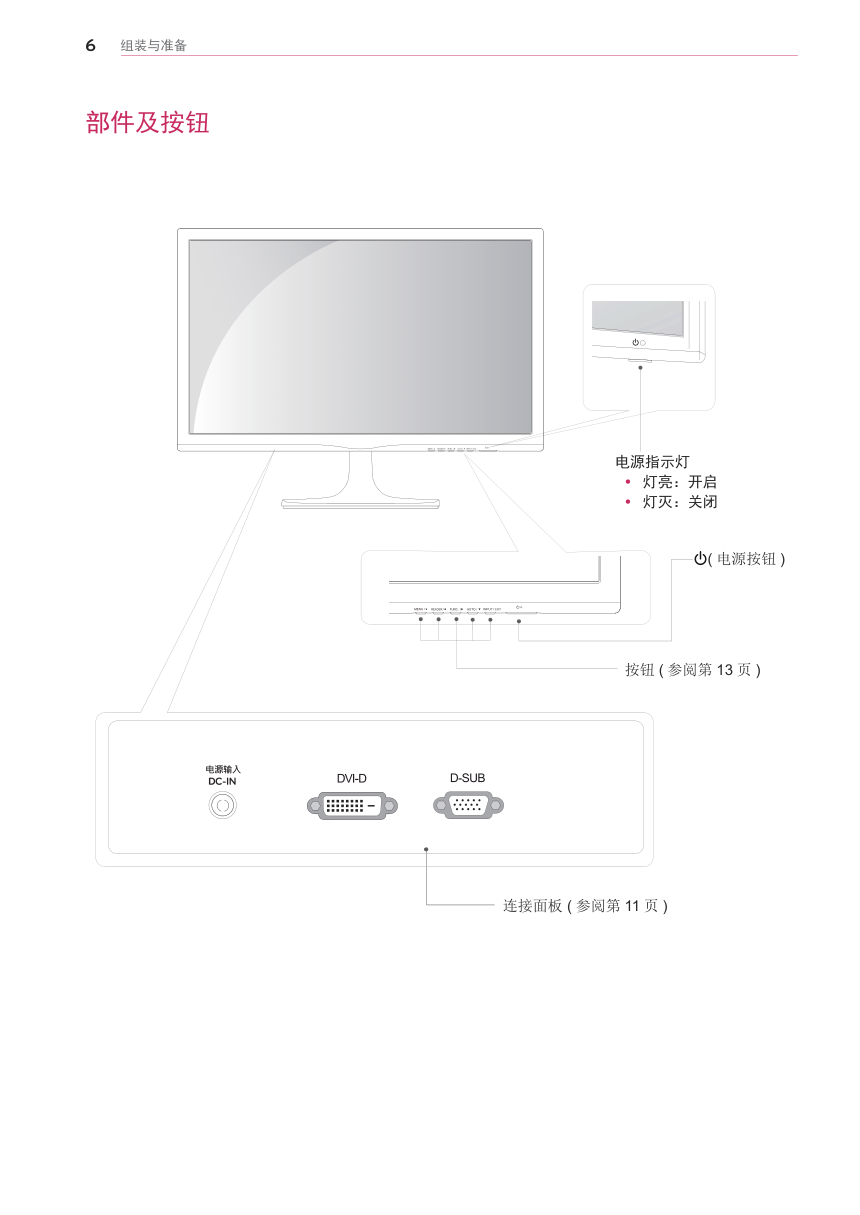 LG 24MP55D液晶显示器说明书-6 LG 24MP55D液晶显示器说明书-6