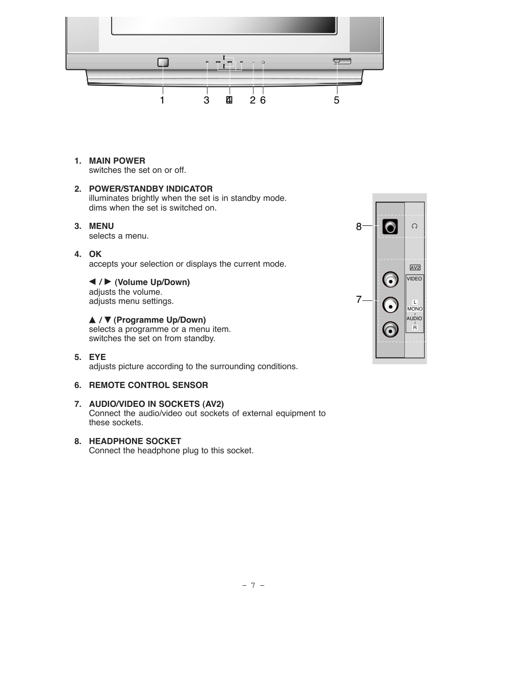 LG CT-25Q47EN彩电维修手册和原理图-6 LG CT-25Q47EN彩电维修手册和原理图-6