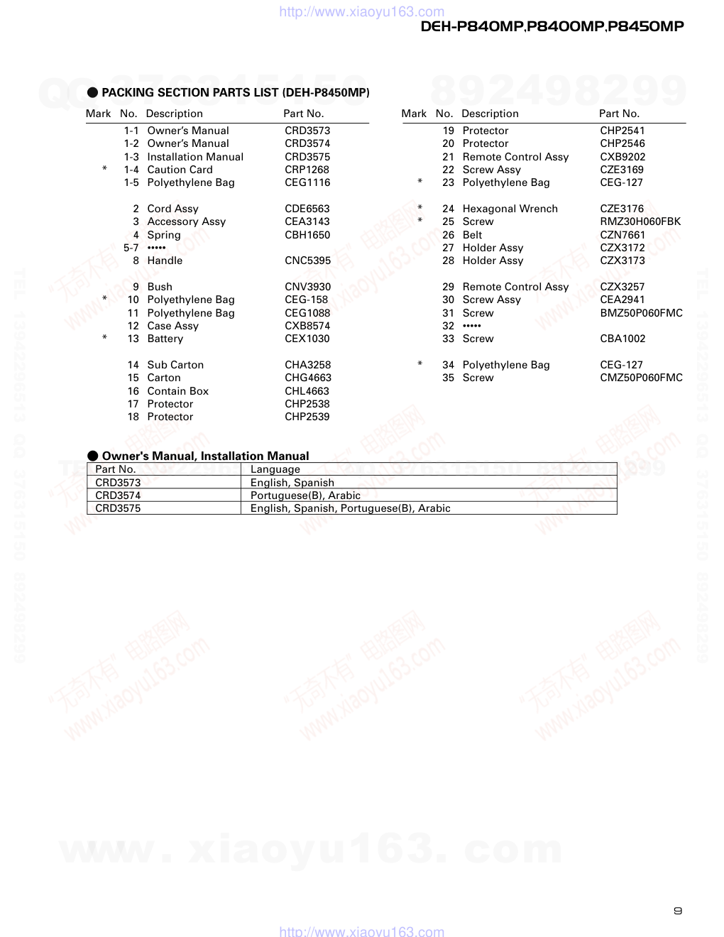 先锋PIONEER DEH-P8450MPXNES电路图-8