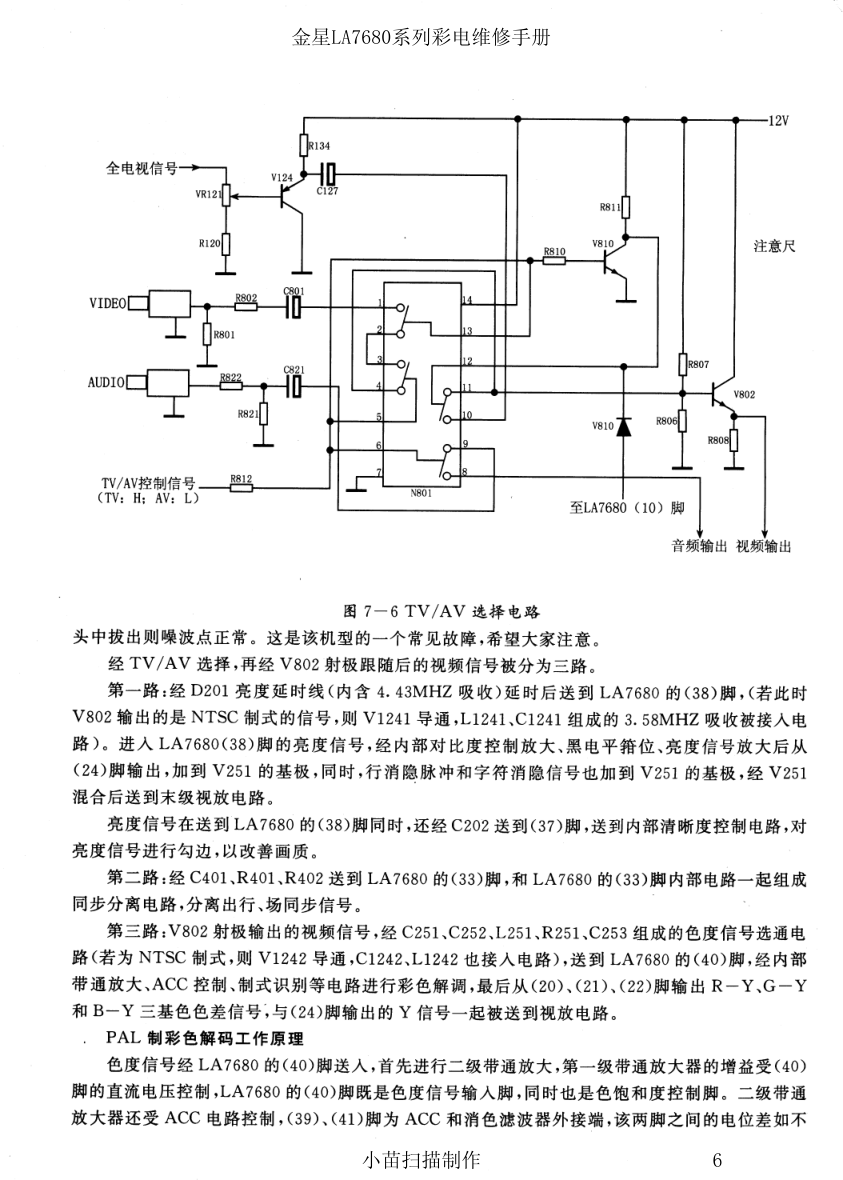 金星C5458系列彩电维修手册(LA7680机芯)-5 金星C5458系列彩电维修手册(LA7680机芯)-5
