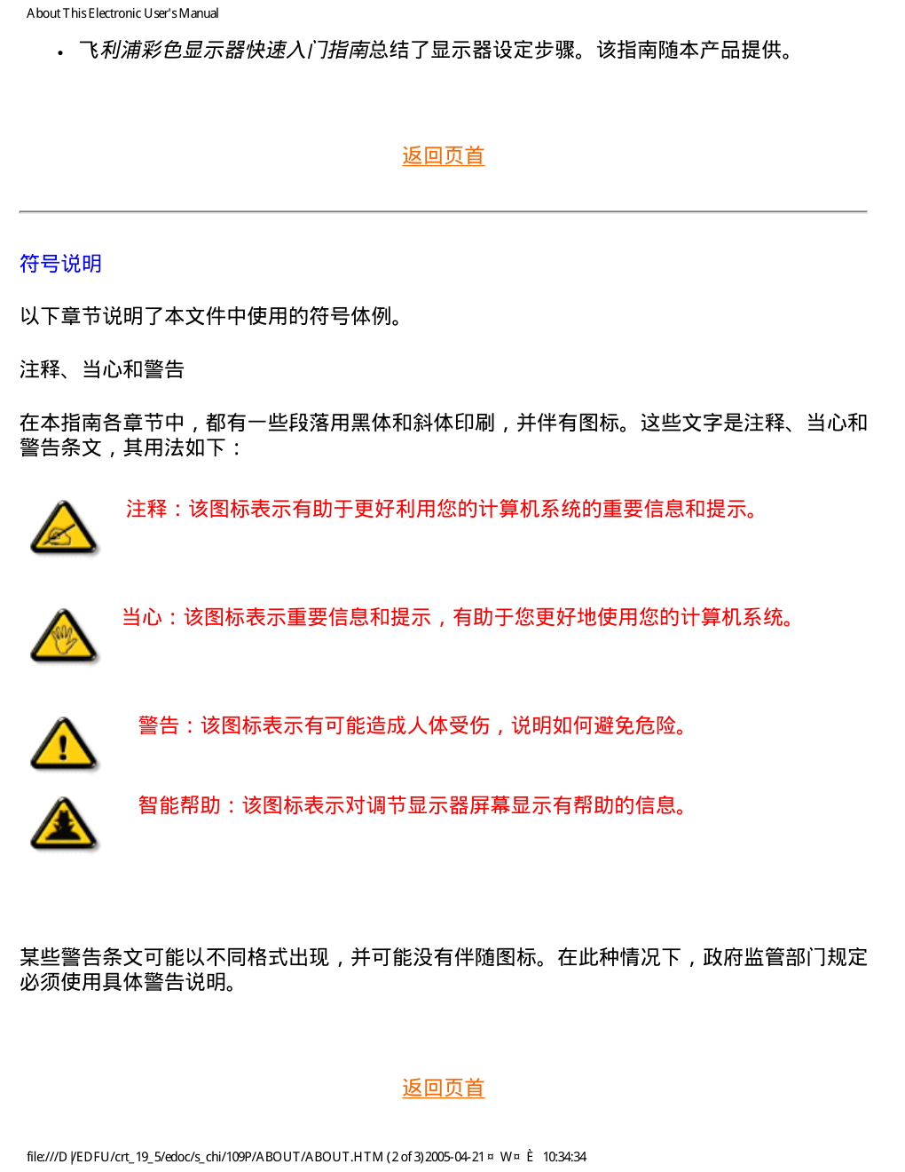 飞利浦109P4029显示器说明书-3 飞利浦109P4029显示器说明书-3