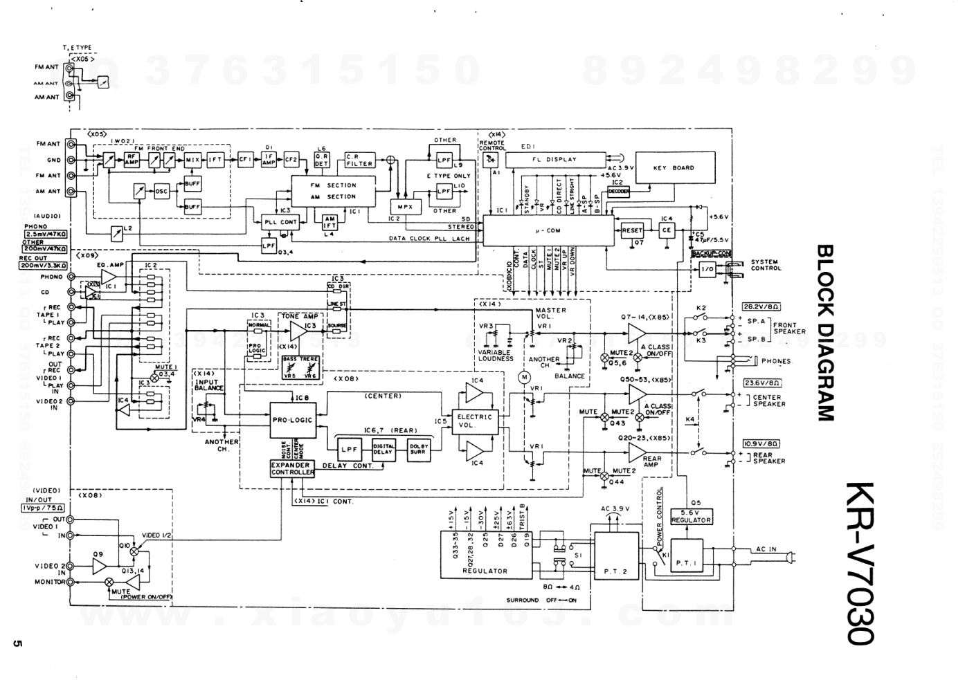 建伍KENWOOD KR-V7030音频视频播放器维修手册-3 建伍KENWOOD KR-V7030音频视频播放器维修手册-3