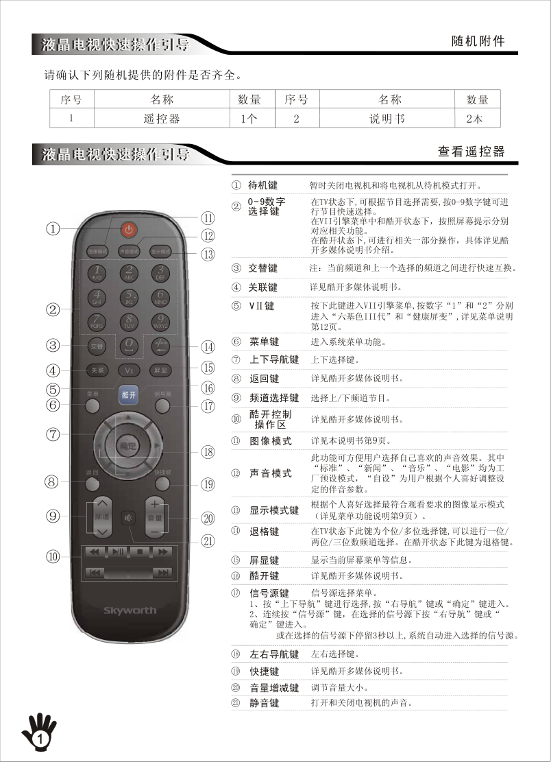 创维42M10HF液晶电视说明书-2 创维42M10HF液晶电视说明书-2