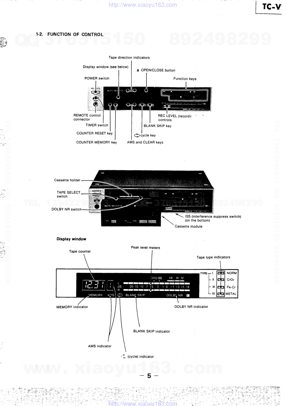 索尼SONY TC-V7电路图-4