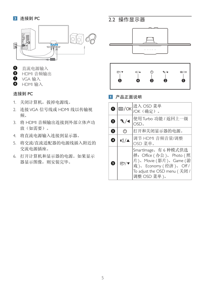 飞利浦224CL2显示器用户手册-6