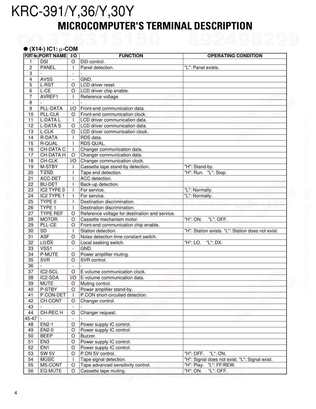 建伍KENWOOD KRC-36Y CD影碟播放机维修手册-3 建伍KENWOOD KRC-36Y CD影碟播放机维修手册-3