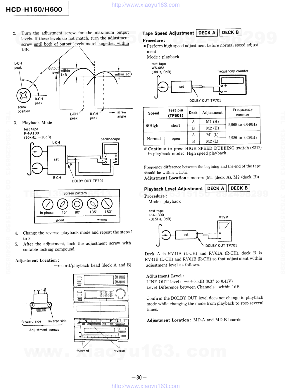 索尼SONY HCD-600音响电路图-2 索尼SONY HCD-600音响电路图-2