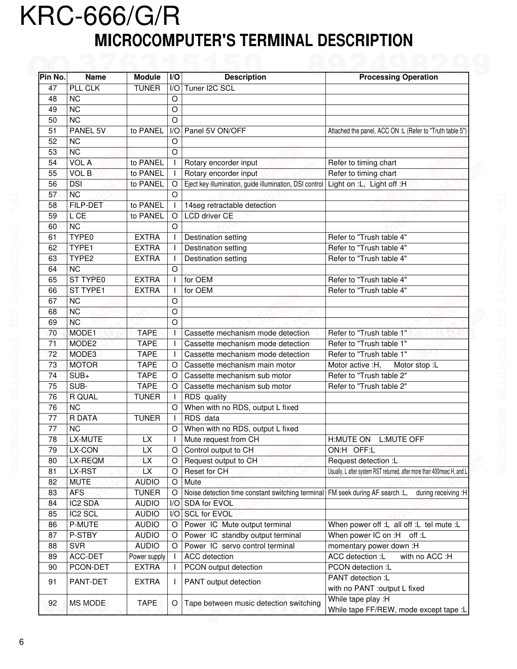 建伍KENWOOD KRC-666G磁带录放机维修手册-5