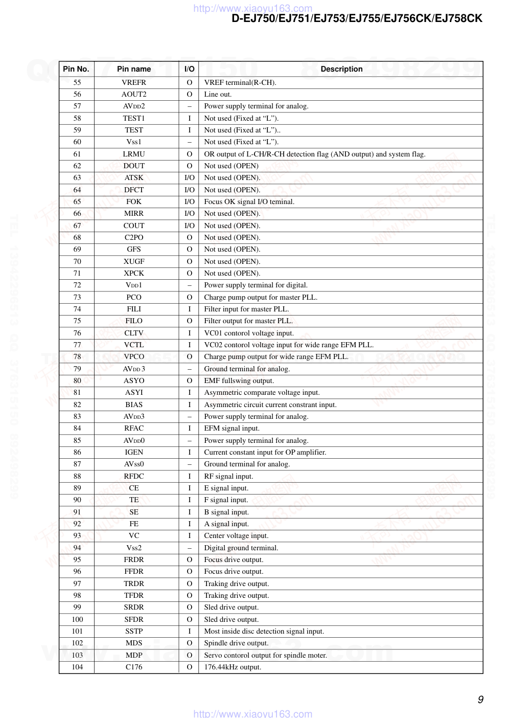 索尼SONY D-EJ750音响电路图-8