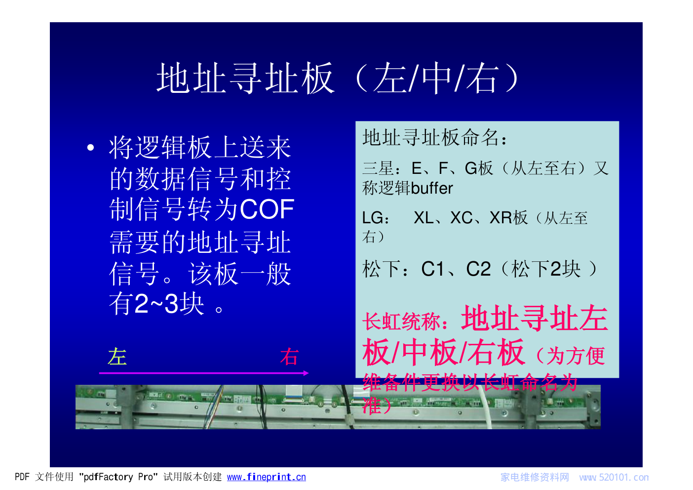 等离子屏组件识别培训-8 等离子屏组件识别培训-8