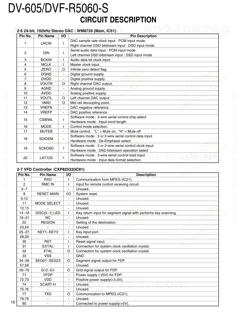 建伍KENWOOD DV-605 双碟CDDVDVCD播放机维修手册-9 建伍KENWOOD DV-605 双碟CDDVDVCD播放机维修手册-9