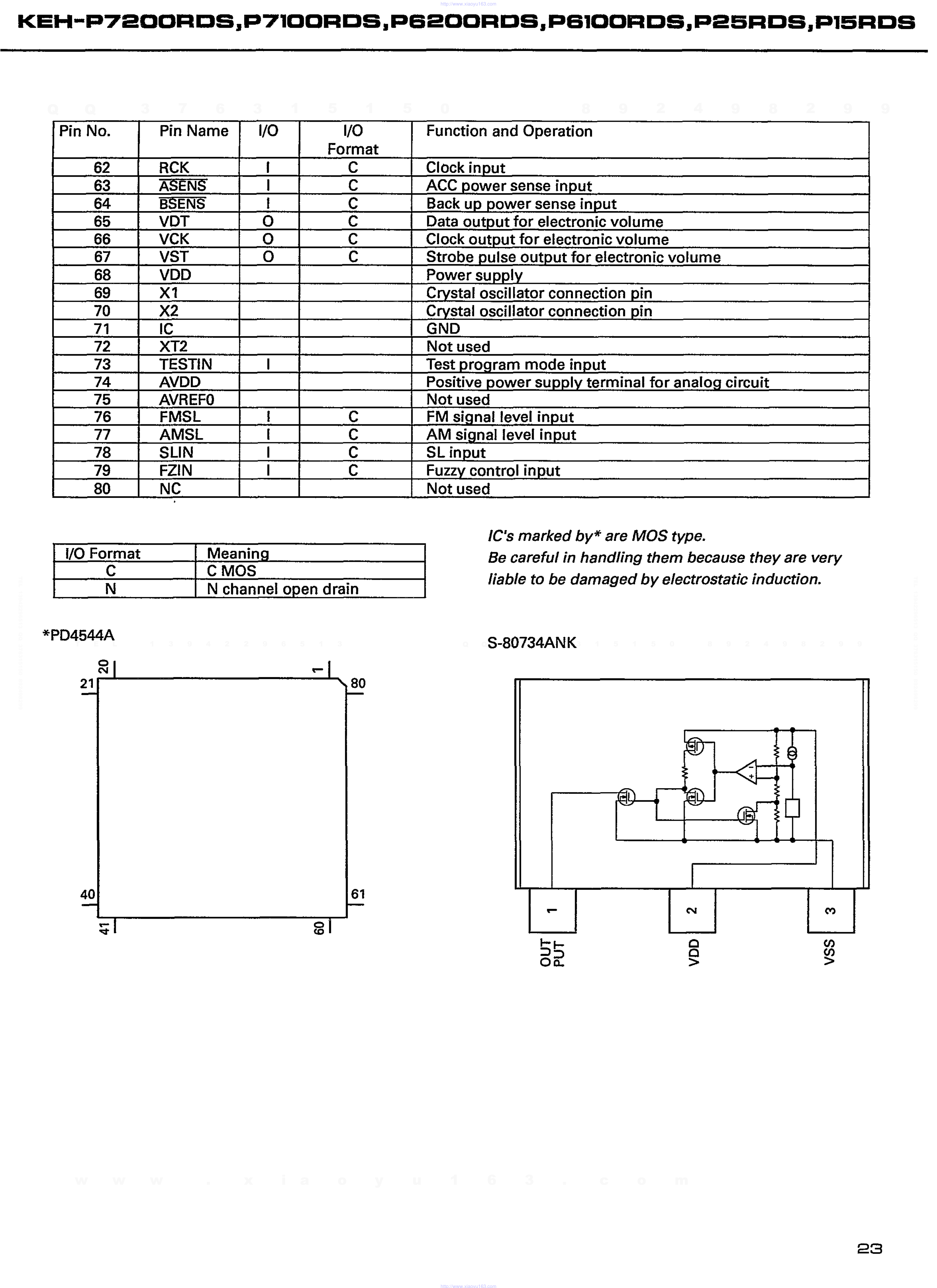 先锋PIONEER KEH-P7200RDS音响电路图-4 先锋PIONEER KEH-P7200RDS音响电路图-4