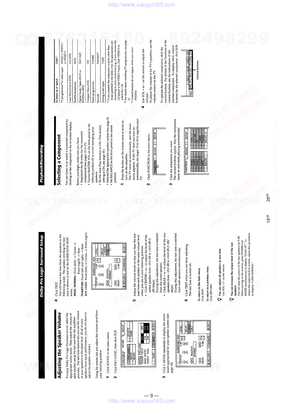 索尼SONY TA-VE810G电路图-8 索尼SONY TA-VE810G电路图-8