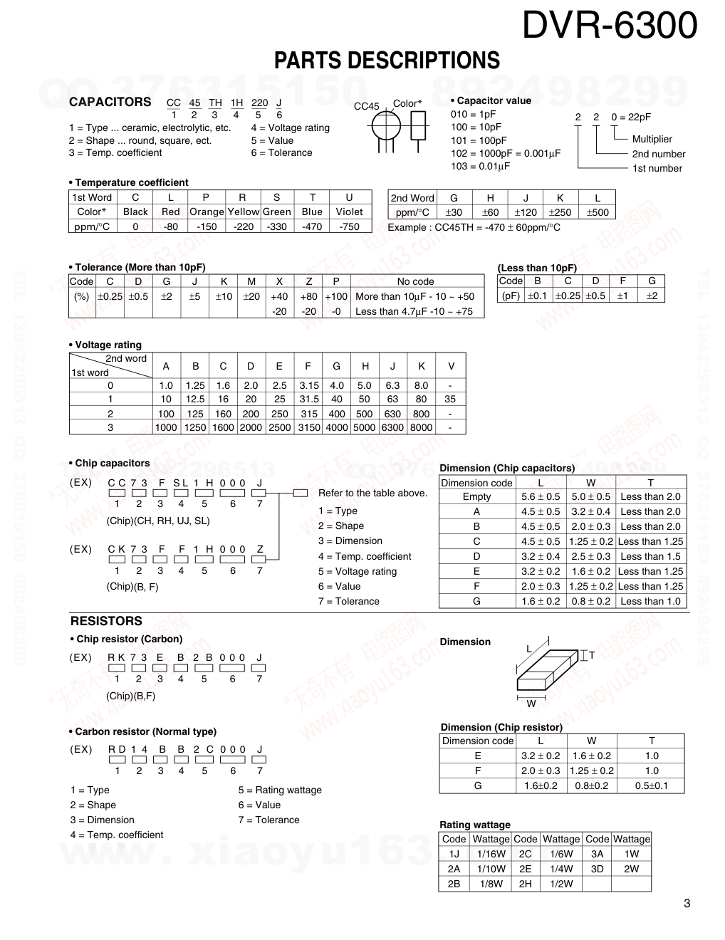建伍KENWOOD DVR-6300 DVDAV控制中心维修手册-2 建伍KENWOOD DVR-6300 DVDAV控制中心维修手册-2