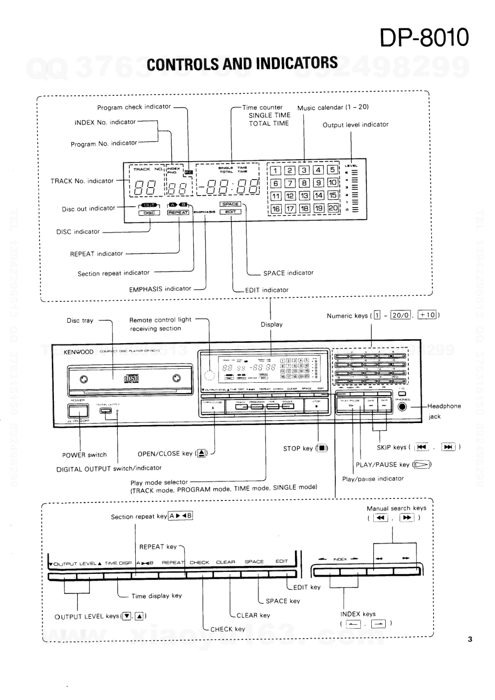 建伍KENWOOD DP-8010 CD播放机维修手册-2 建伍KENWOOD DP-8010 CD播放机维修手册-2