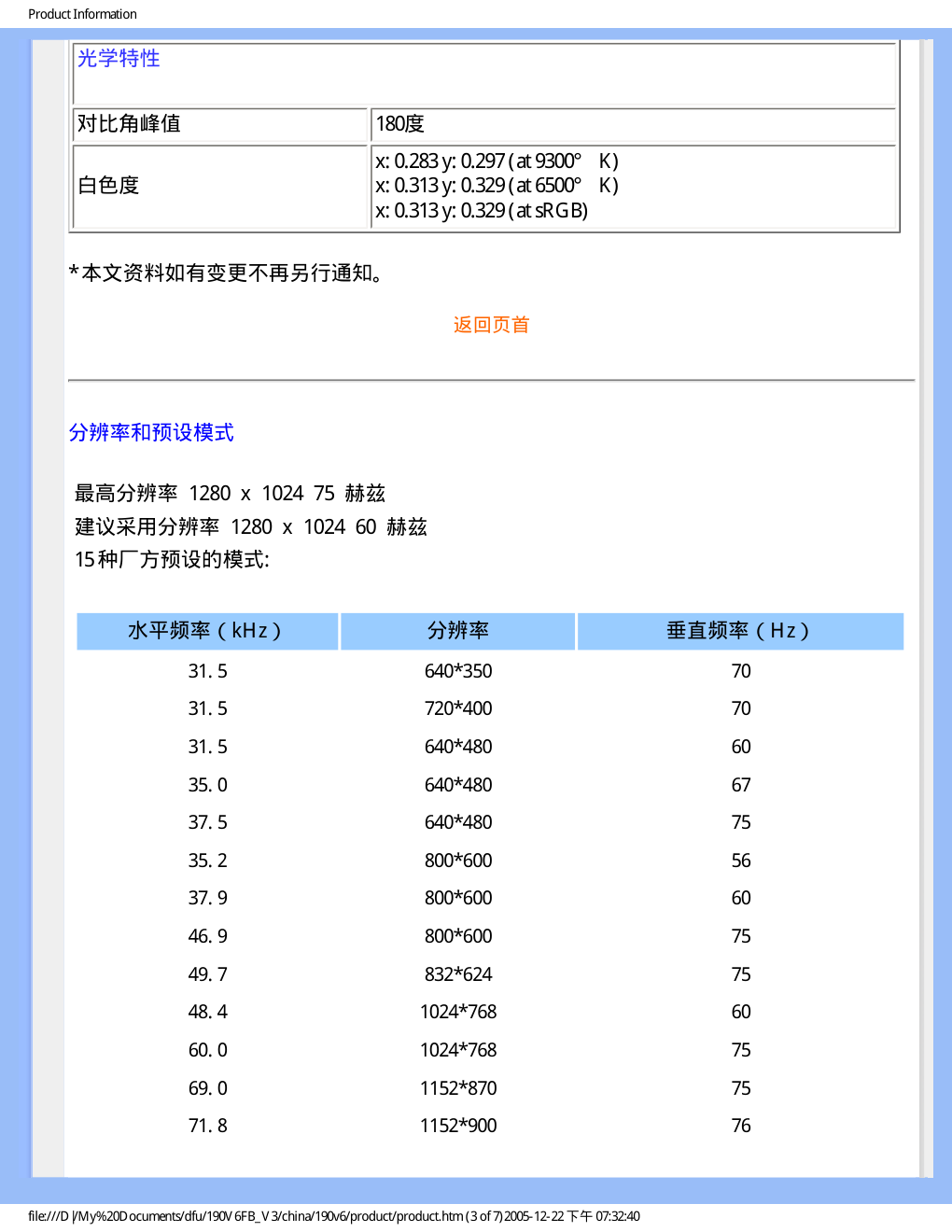 飞利浦190V6FB93液晶显示器说明书-7 飞利浦190V6FB93液晶显示器说明书-7