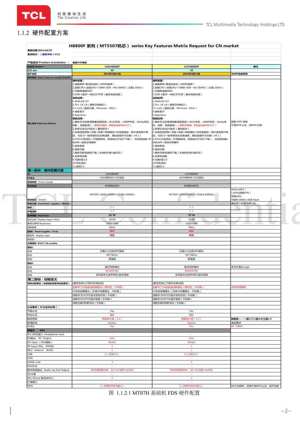 TCL L55F3800A液晶电视（MT07机芯）维修培训手册-4