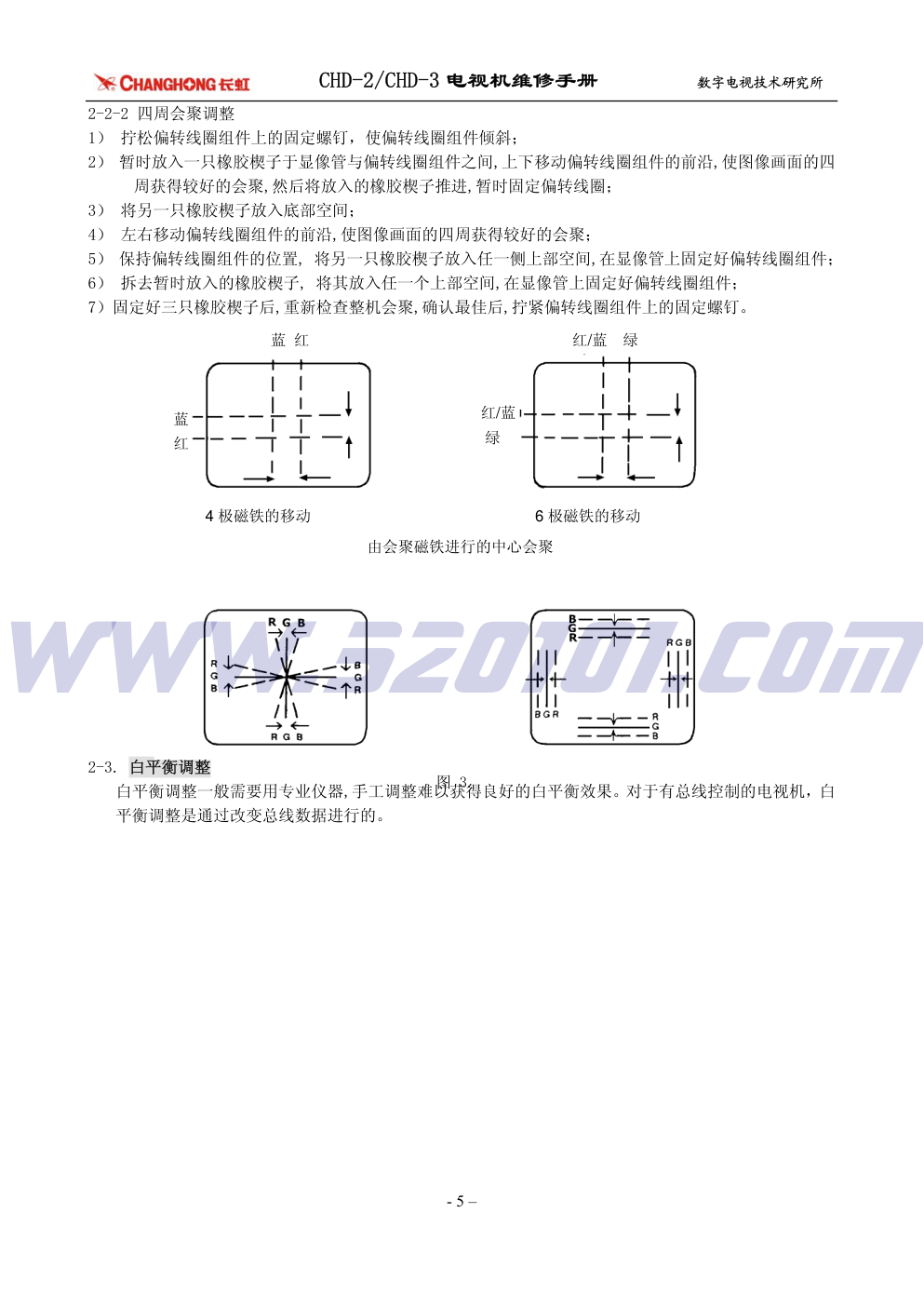 长虹CHD-2