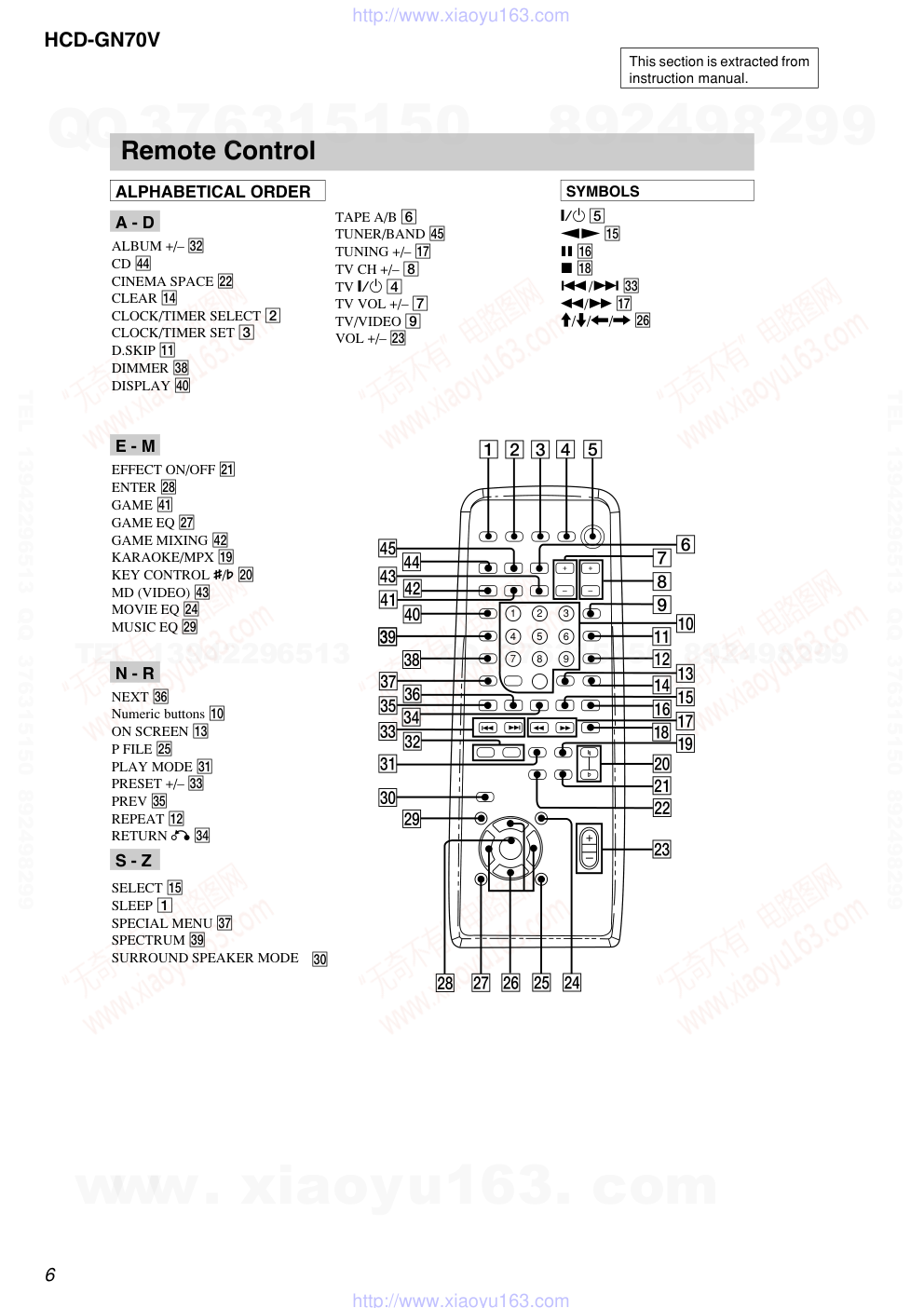 索尼SONY HCD-GN70V音响图纸-5
