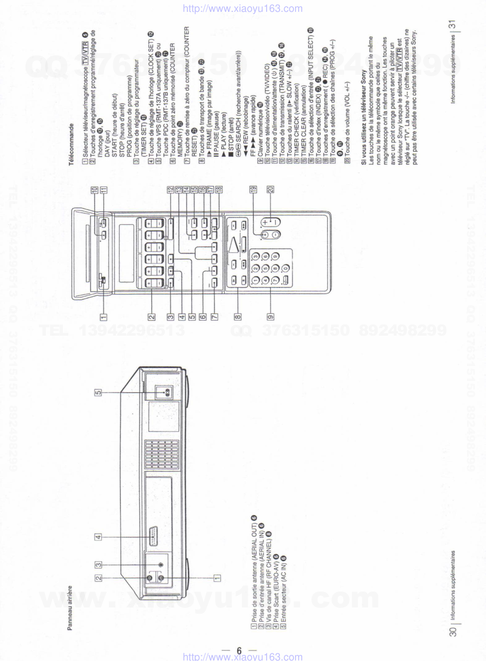 索尼SONY RMT-V137B录像机维修资料-5