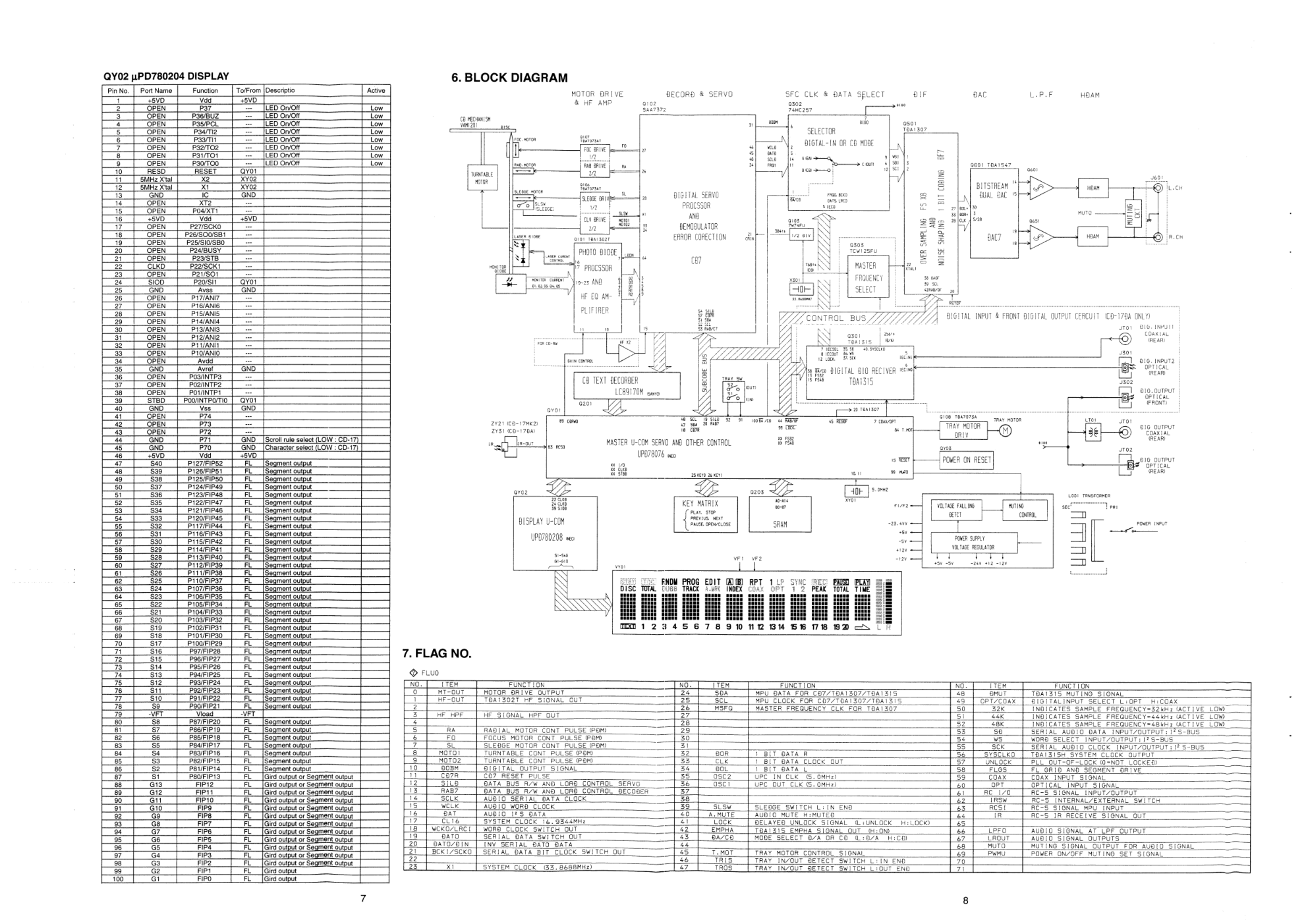 马兰士MARANTZ CD1722G音响电路图-7 马兰士MARANTZ CD1722G音响电路图-7