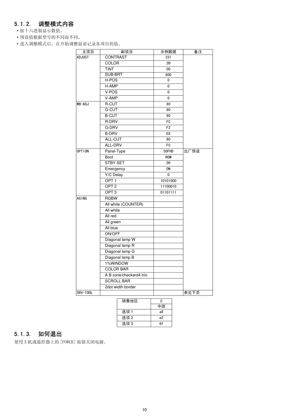 松下TH-50PZ800C等离子电视维修手册和图纸-9