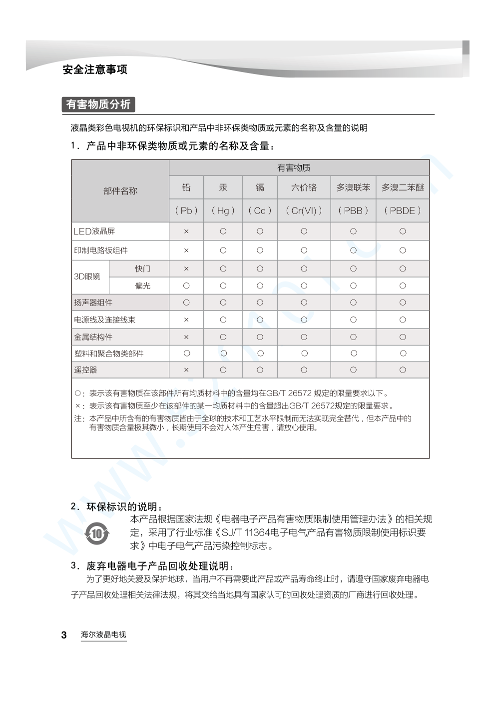 海尔LE50AL88A51液晶电视说明书-3 海尔LE50AL88A51液晶电视说明书-3