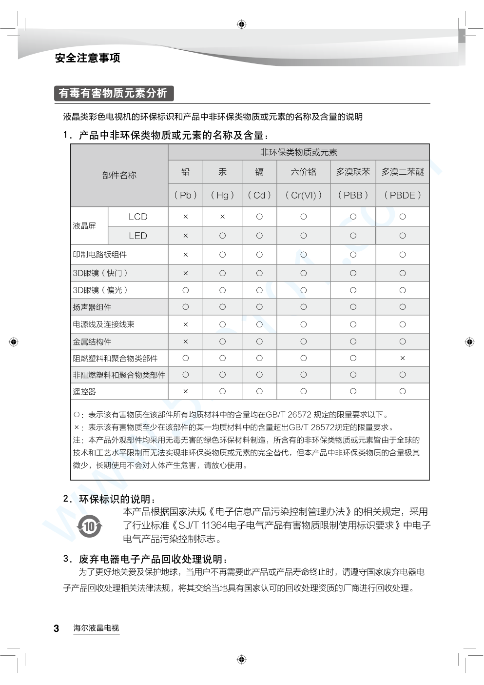 海尔LS55U71液晶电视说明书-3 海尔LS55U71液晶电视说明书-3