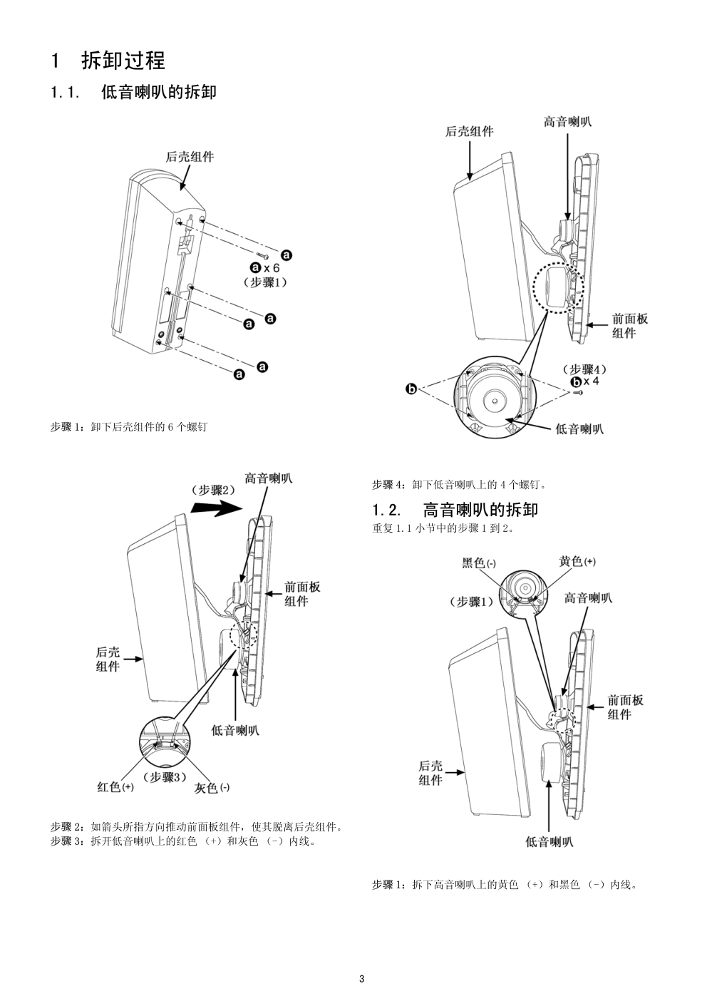 松下SB-PS606GK音响系统维修手册-2 松下SB-PS606GK音响系统维修手册-2