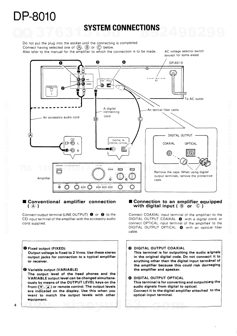 建伍KENWOOD DP-8010 CD播放机维修手册-3 建伍KENWOOD DP-8010 CD播放机维修手册-3