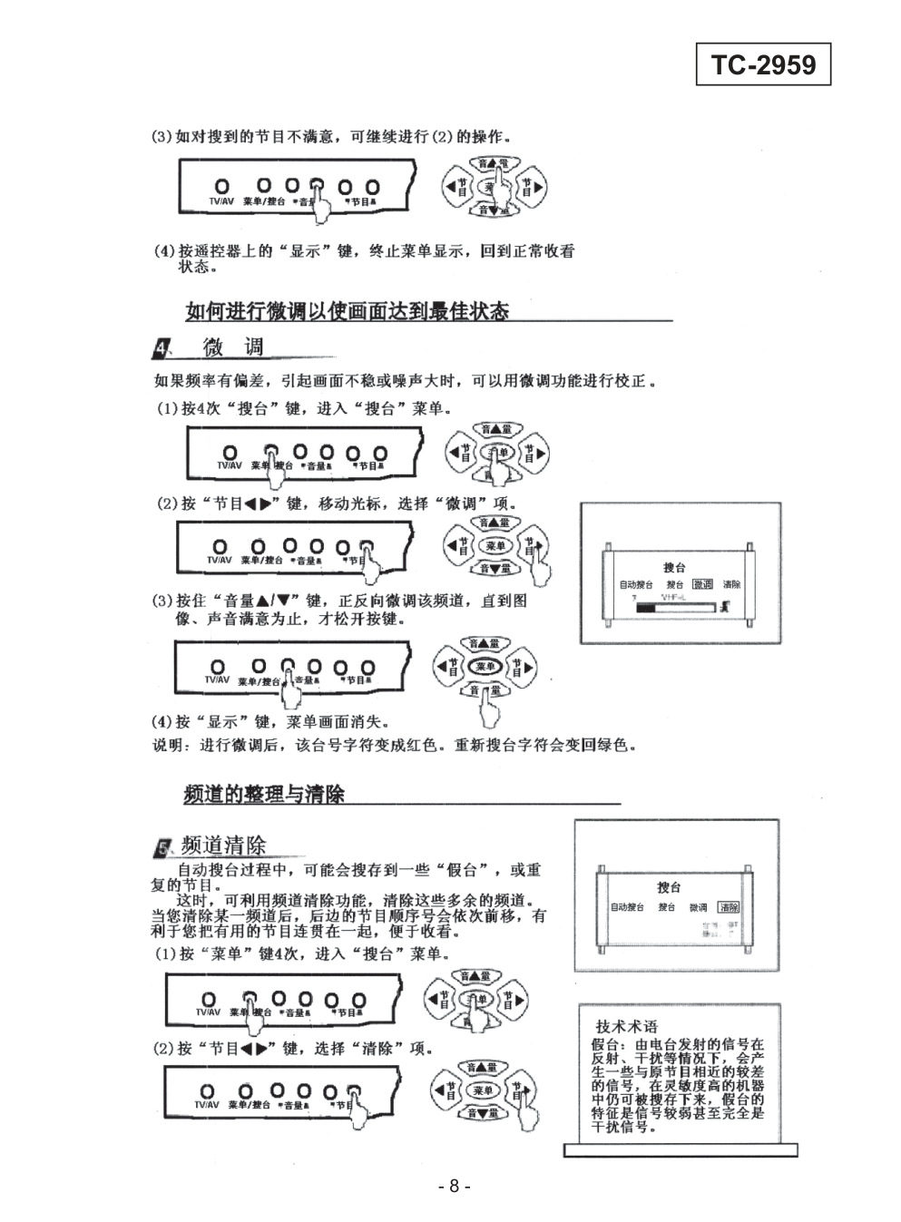 松下TC-2959彩电维修手册-7 松下TC-2959彩电维修手册-7