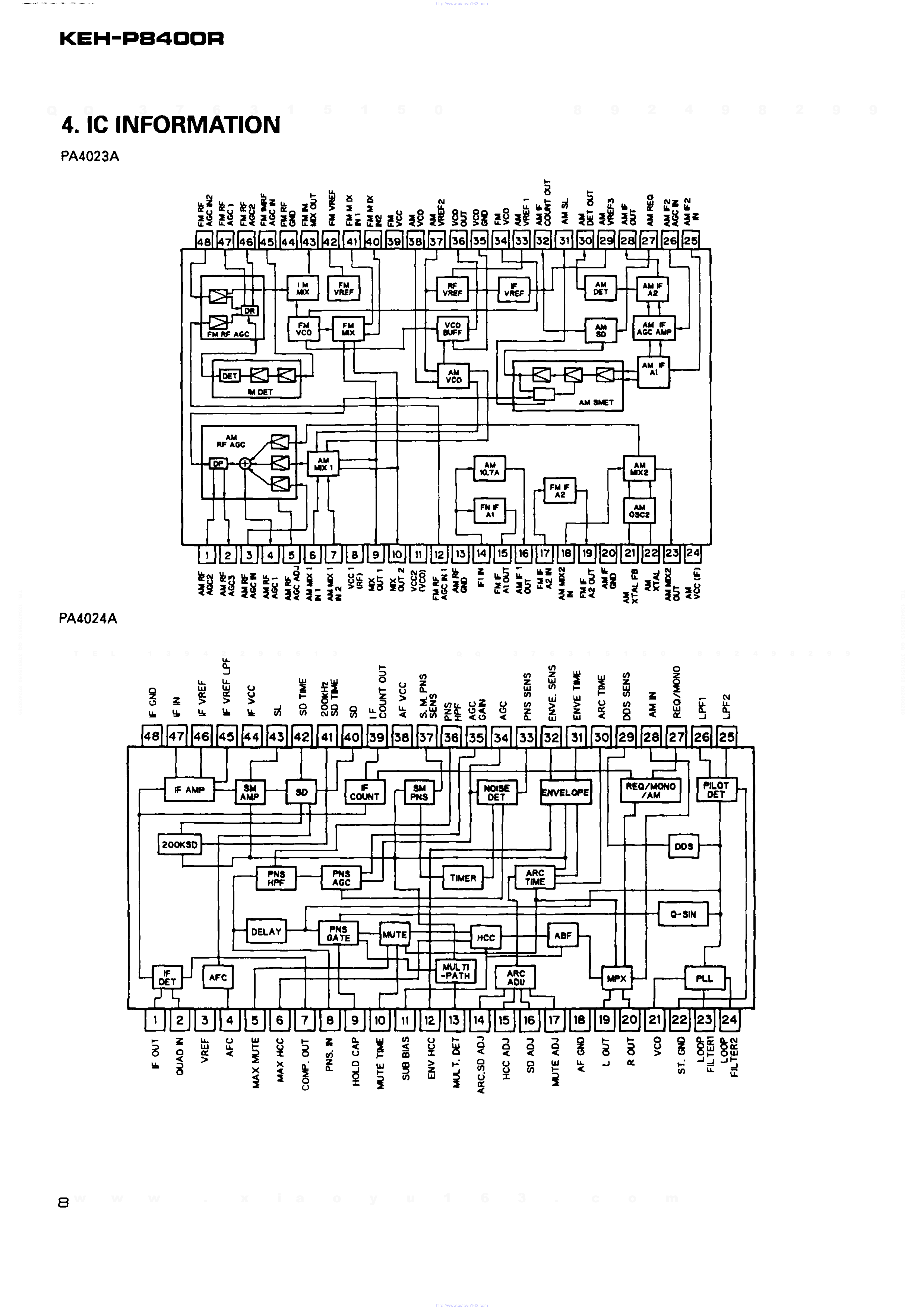 先锋PIONEER KEH-P8400R音响电路图-7