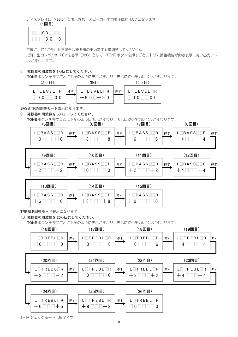 马兰士MARANTZ PM11S1S1G音响电路图-9