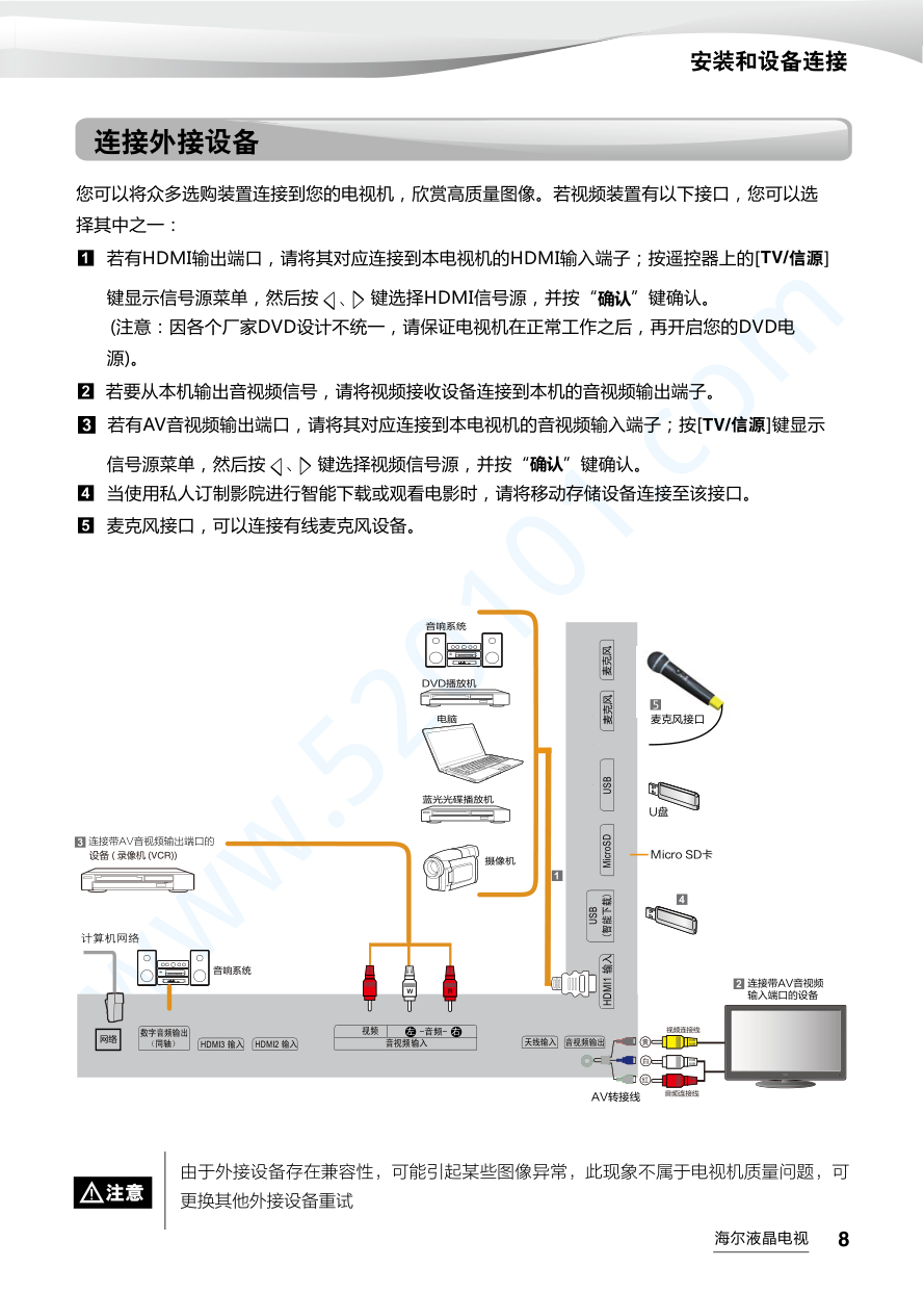 海尔LS55AL88U88液晶电视说明书-8 海尔LS55AL88U88液晶电视说明书-8
