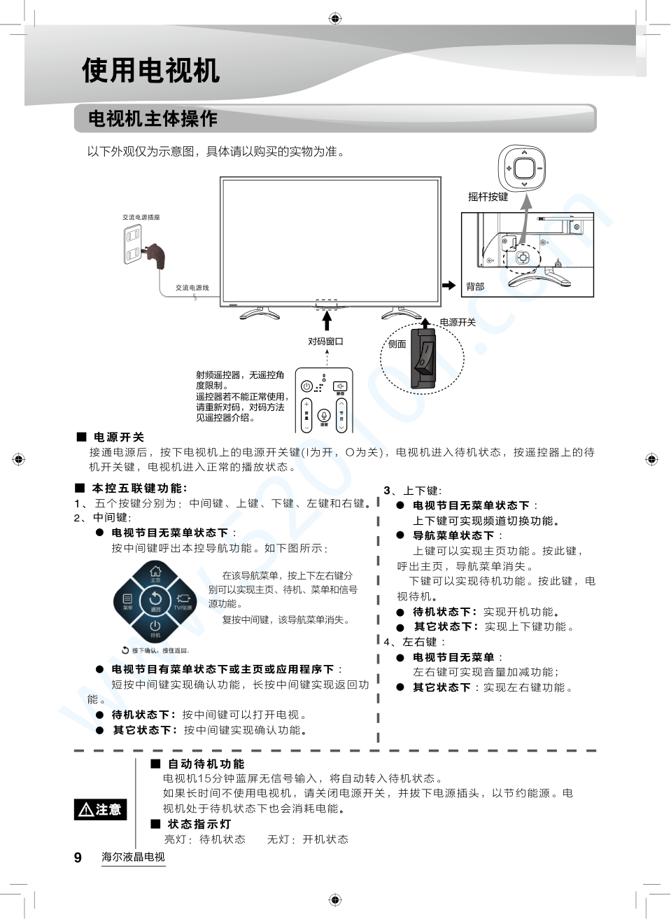 海尔LS48AL88R81A2液晶电视说明书-9