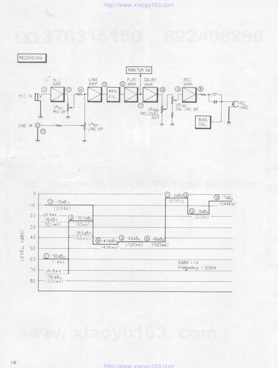 先锋PIONEER CT-F1000电路图-9 先锋PIONEER CT-F1000电路图-9