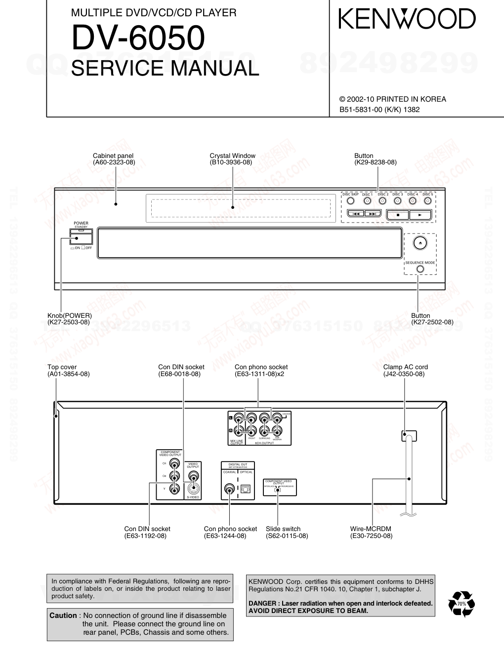 建伍KENWOOD DV-6050 双碟CDDVDVCD播放机维修手册-0 建伍KENWOOD DV-6050 双碟CDDVDVCD播放机维修手册-0