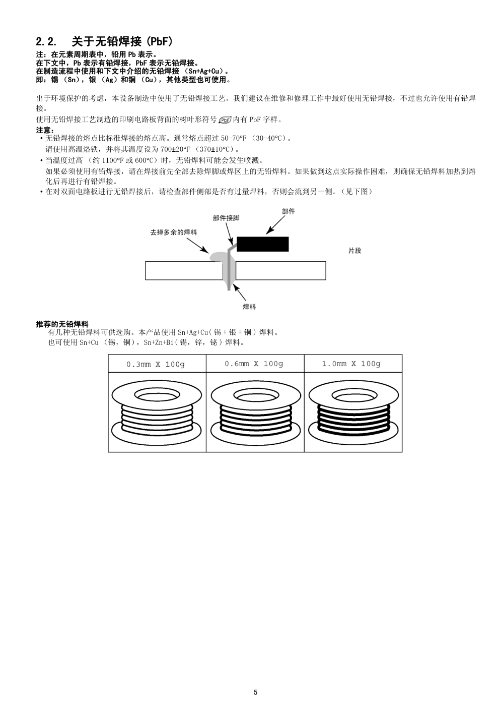 松下TH-P65V10C等离子电视（GPF12DA机芯）维修手册-4