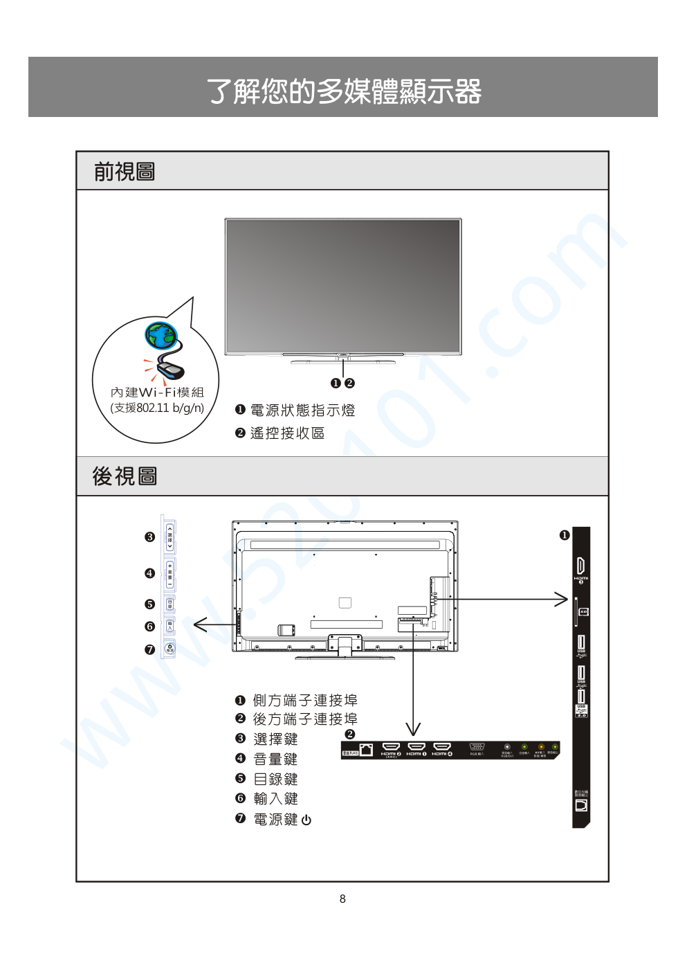 声宝EM-50UT15D液晶电视说明书-8 声宝EM-50UT15D液晶电视说明书-8