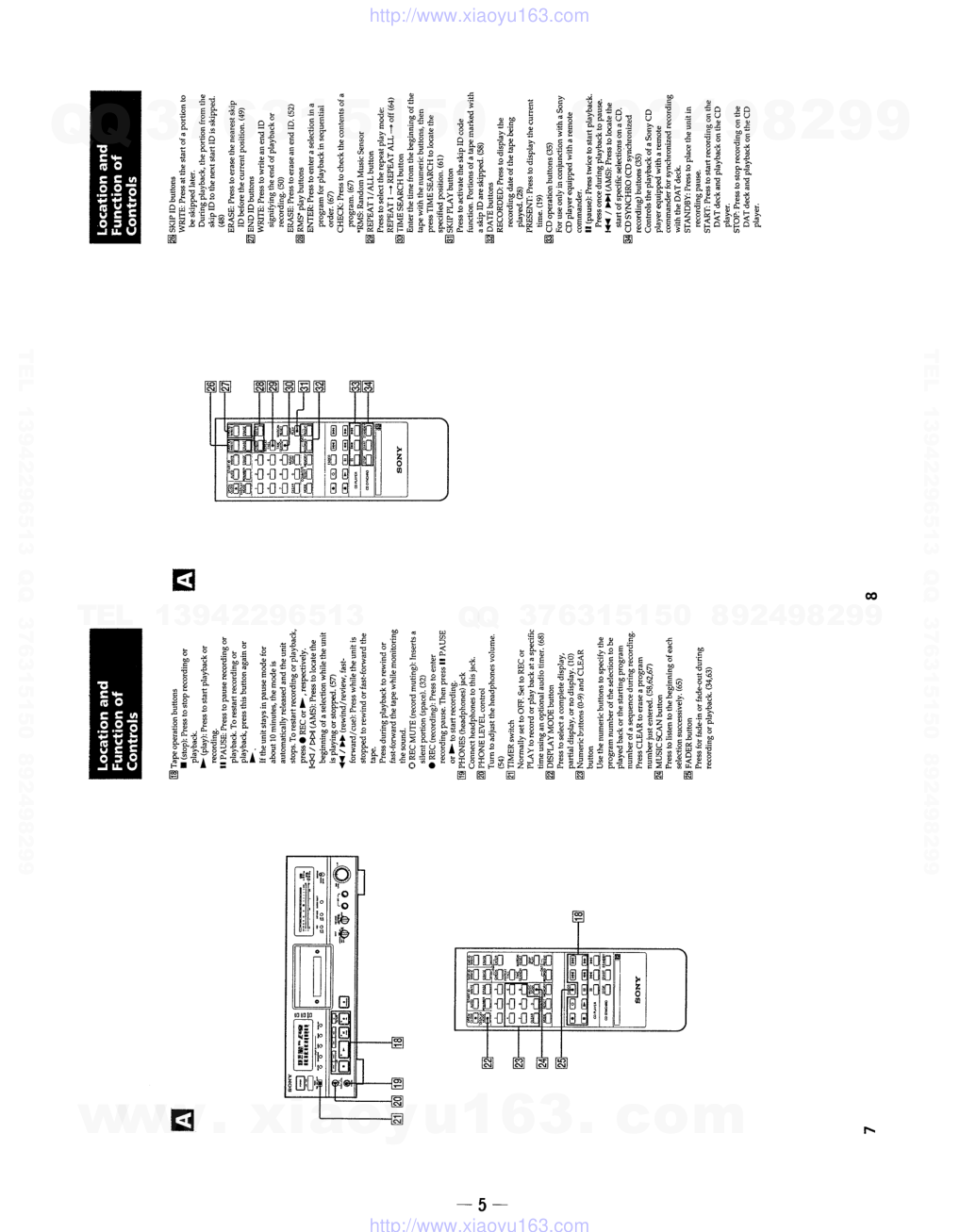 索尼SONY DTC-2000ES音响电路原理图-4