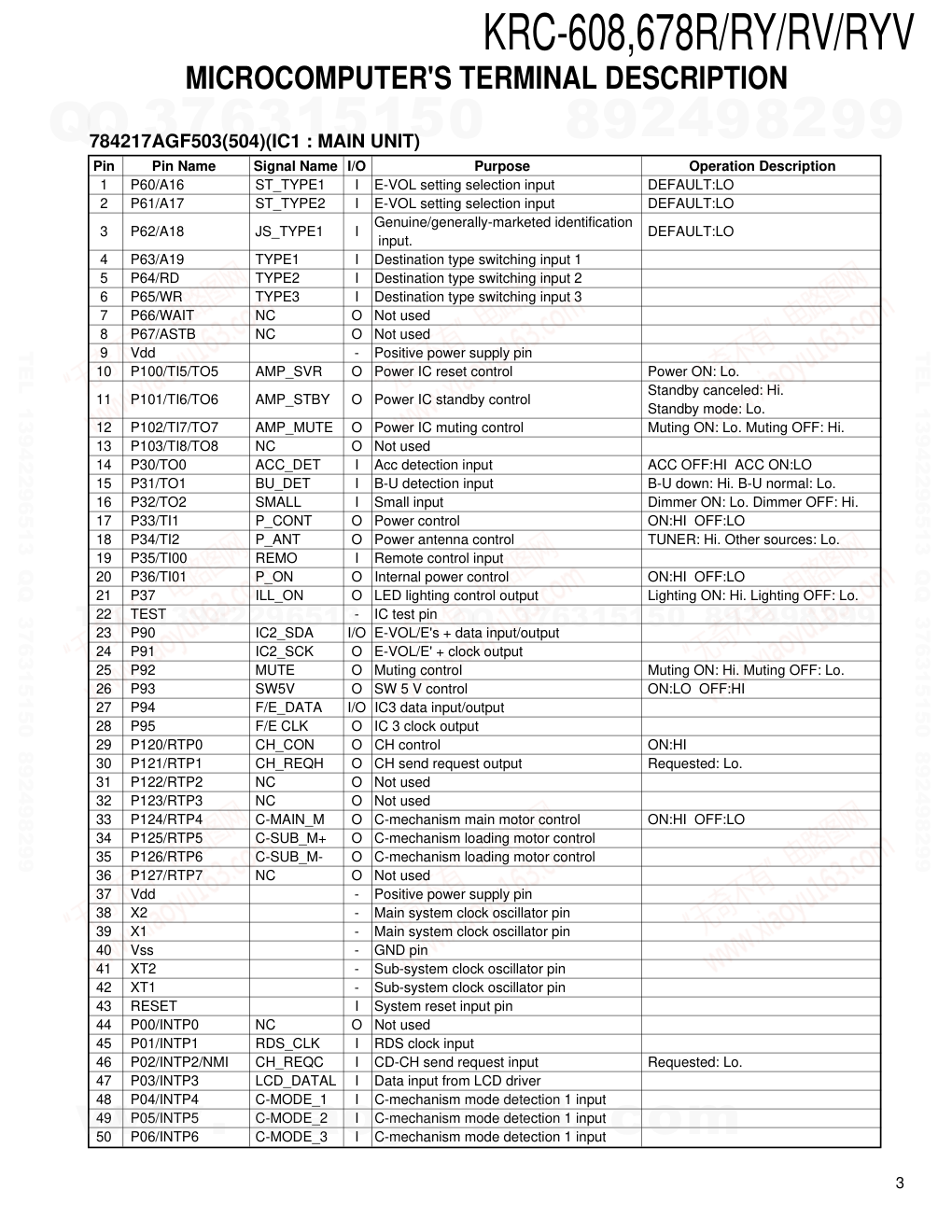 建伍KENWOOD KRC-608磁带录放机维修手册-2 建伍KENWOOD KRC-608磁带录放机维修手册-2