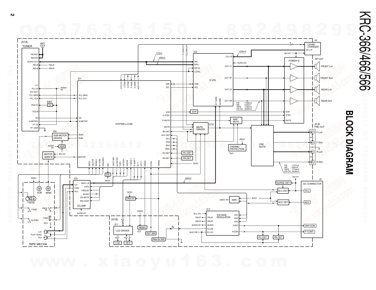 建伍KENWOOD KRC-566磁带录放机维修手册-1 建伍KENWOOD KRC-566磁带录放机维修手册-1