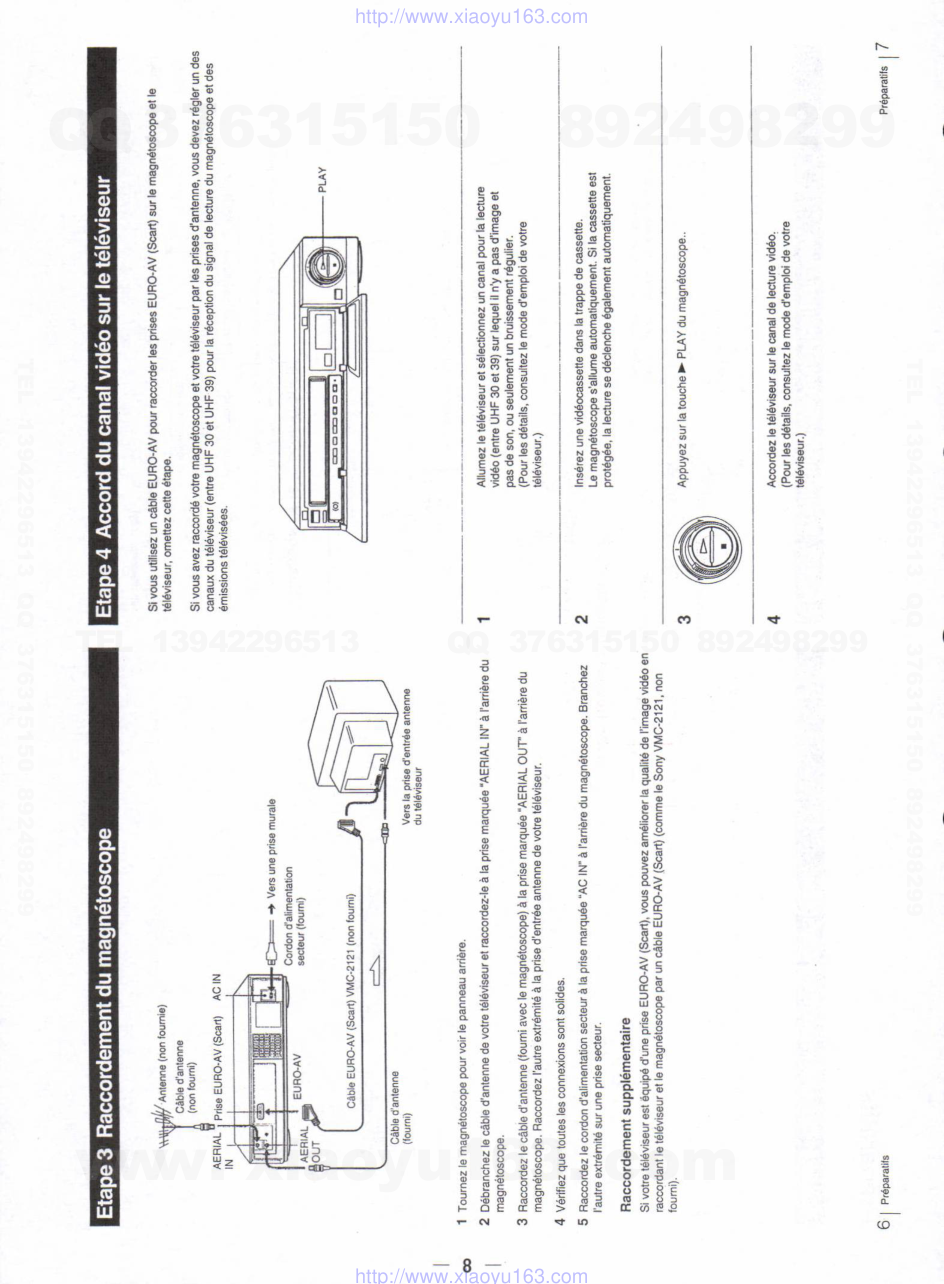 索尼SONY RMT-V137B录像机维修资料-7