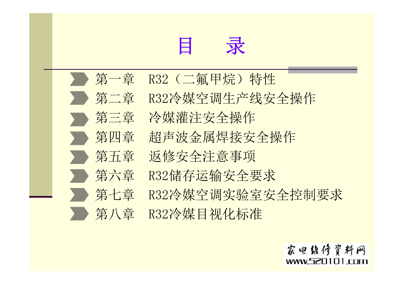 制冷R32专业知识培训教材-1 制冷R32专业知识培训教材-1