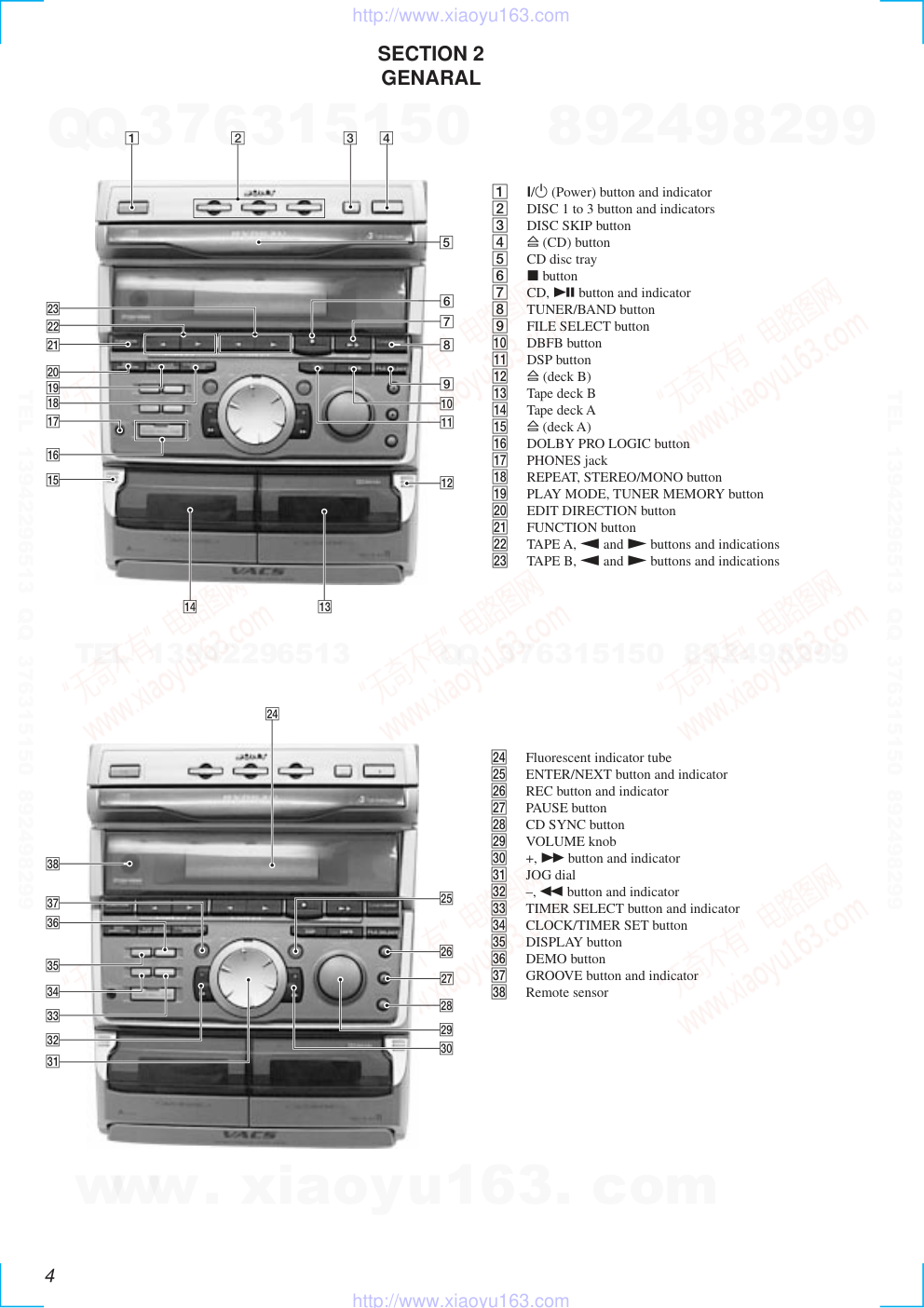 索尼SONY HCD-RXD6AV音响电路图-3 索尼SONY HCD-RXD6AV音响电路图-3
