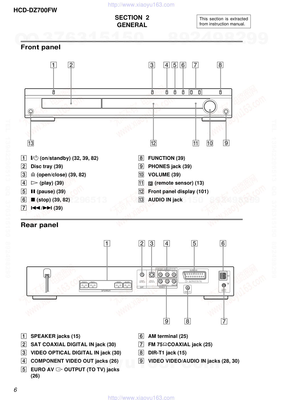 索尼SONY HCD-DZ700FW音响图纸-5